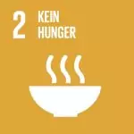 Themen Kein Hunger