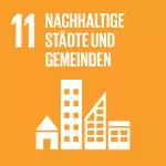 Themen Nachhaltige Städte & Gemeinden